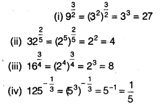 study rankers class 9 maths Chapter 1 Number Systems ex6 2a